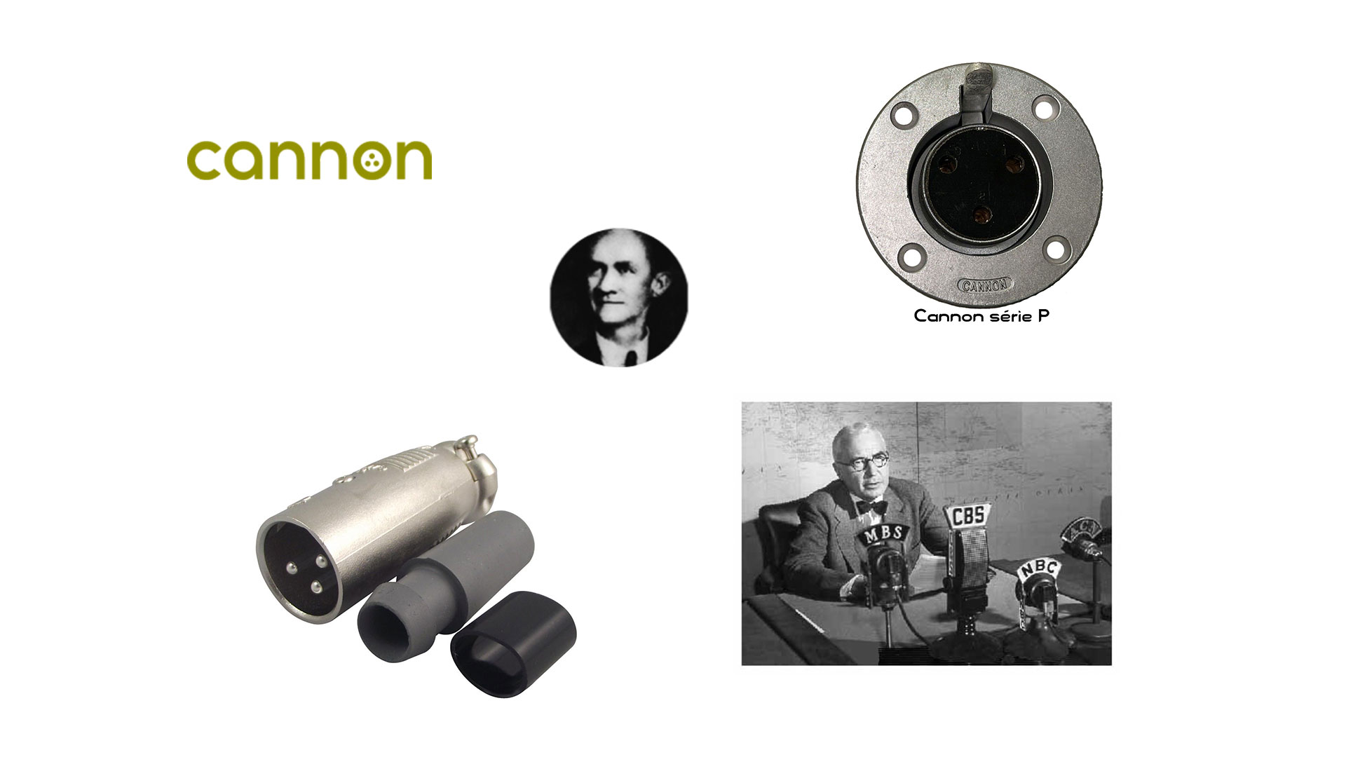 La fiche Cannon